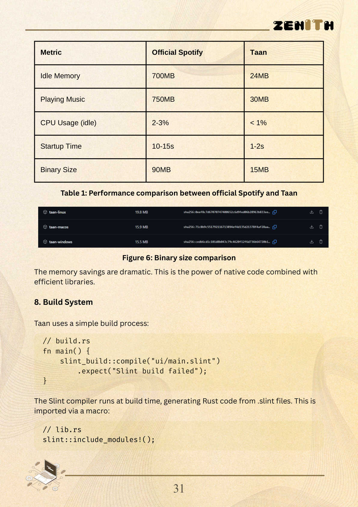 Page 31