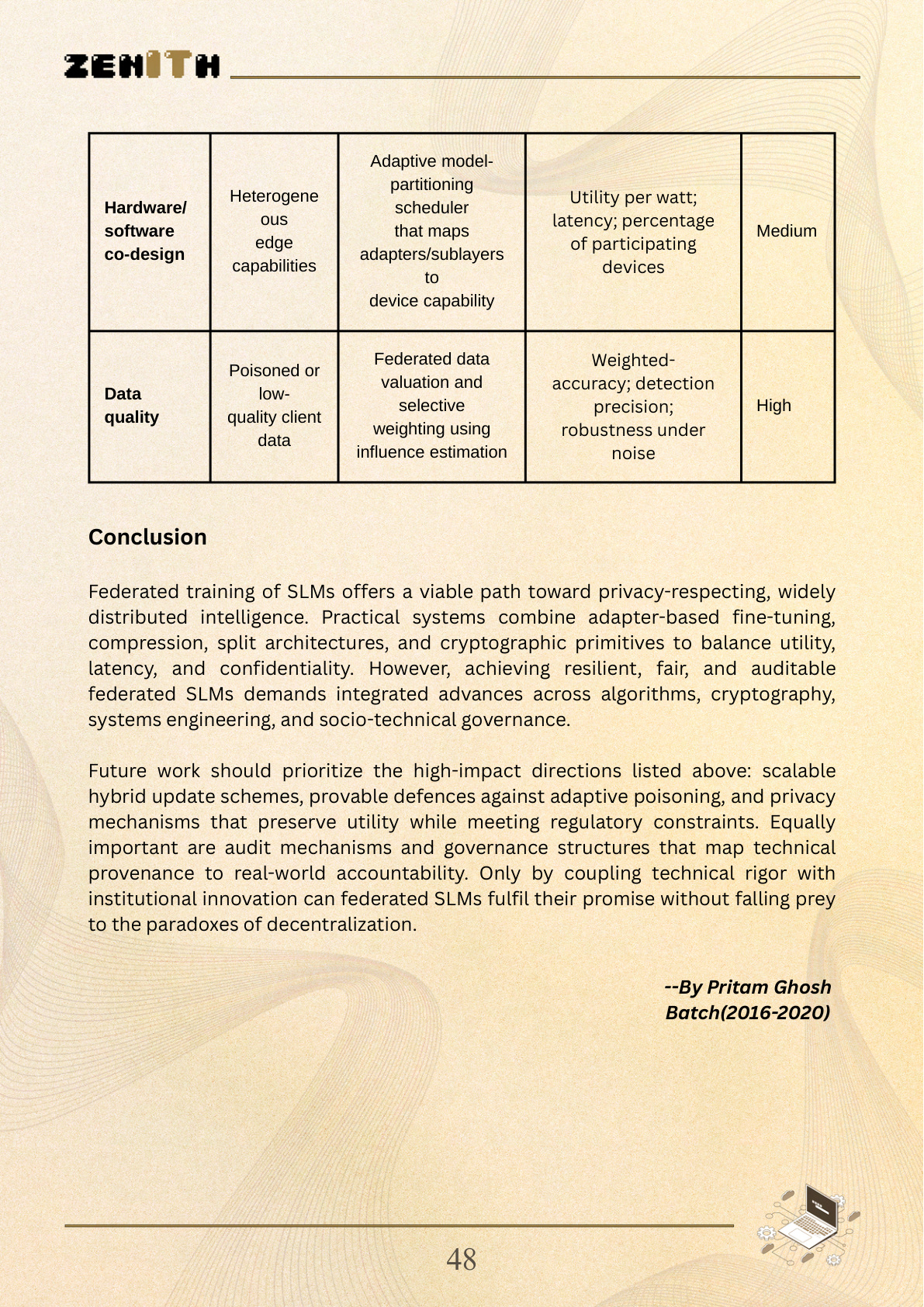 Page 48